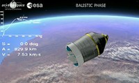 Le VNREDSat-1 a envoyé ses premières informations au Vietnam. 
